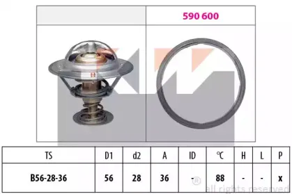 Термостат, охлаждающая жидкость KW купить