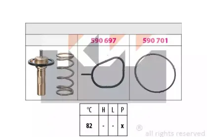 Термостат, охлаждающая жидкость KW купить