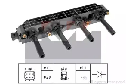 Катушка зажигания KW купить