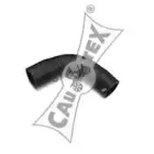 Масляный шланг CAUTEX купить