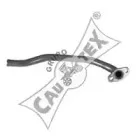 Трубка охлаждающей жидкости CAUTEX купить