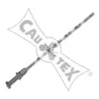 Указатель уровня масла CAUTEX купить