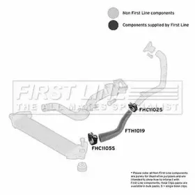Трубка нагнетаемого воздуха FIRST LINE купить
