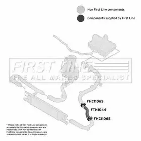 Трубка нагнетаемого воздуха FIRST LINE купить