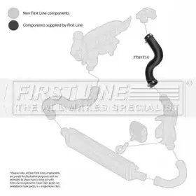 Трубка нагнетаемого воздуха FIRST LINE купить
