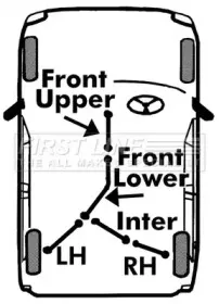 Трос, стояночная тормозная система FIRST LINE купить