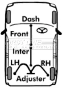 Трос, стояночная тормозная система FIRST LINE купить
