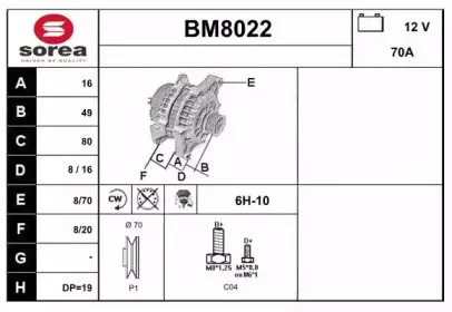 Генератор SNRA купить