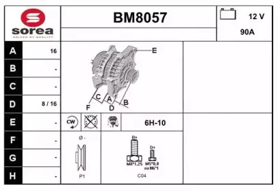 Генератор SNRA купить