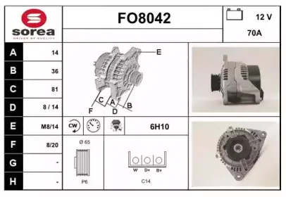 Генератор SNRA купить