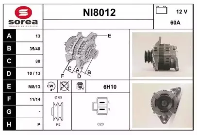 Генератор SNRA купить