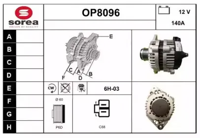Генератор SNRA купить