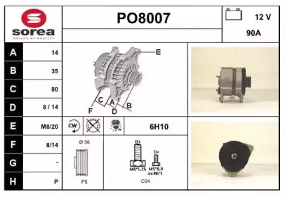 Генератор SNRA купить