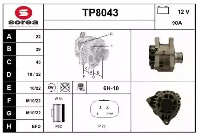 Генератор SNRA купить