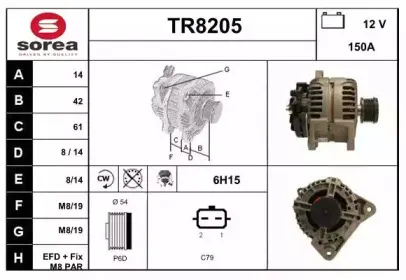 Генератор SNRA купить