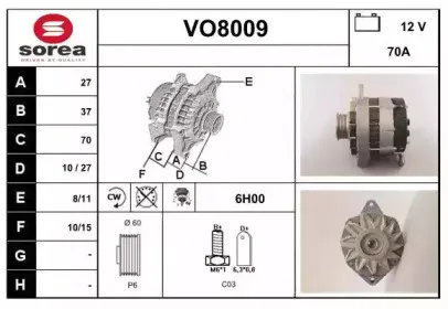 Генератор SNRA купить