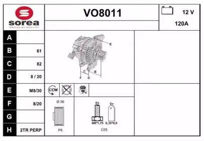 Генератор SNRA купить