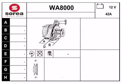 WA8000 SNRA