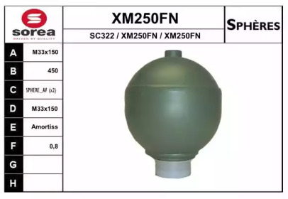 XM250FN SNRA