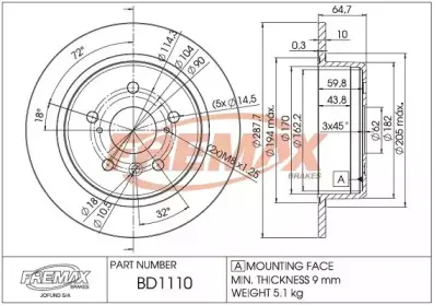 Тормозной диск FREMAX купить
