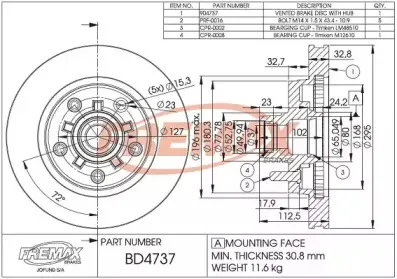 Тормозной диск FREMAX купить
