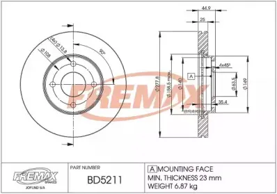 Тормозной диск FREMAX купить