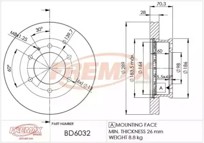 Тормозной диск FREMAX купить