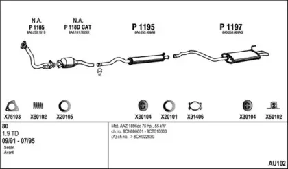 Система выпуска ОГ FENNO купить