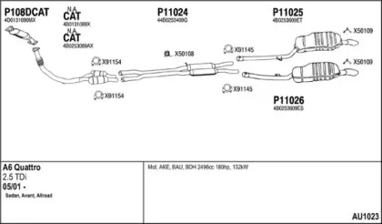 Система выпуска ОГ FENNO купить