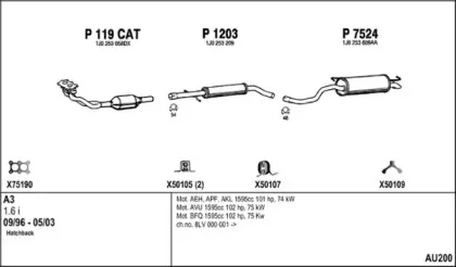 Система выпуска ОГ FENNO купить