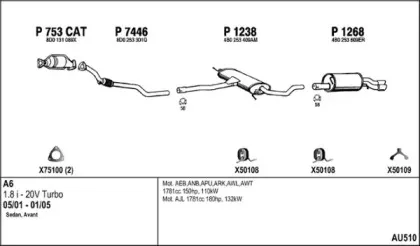 Система выпуска ОГ FENNO купить