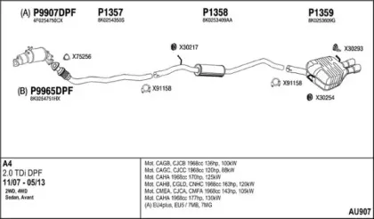 Система выпуска ОГ FENNO купить