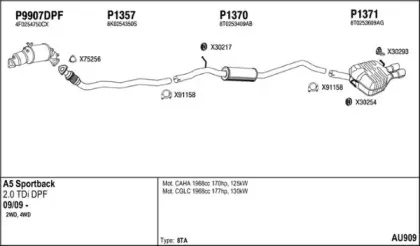 Система выпуска ОГ FENNO купить