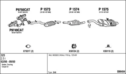 Система выпуска ОГ FENNO купить