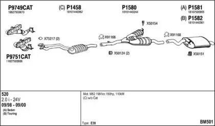 Система выпуска ОГ FENNO купить