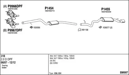 Система выпуска ОГ FENNO купить