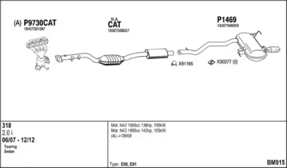 Система выпуска ОГ FENNO купить