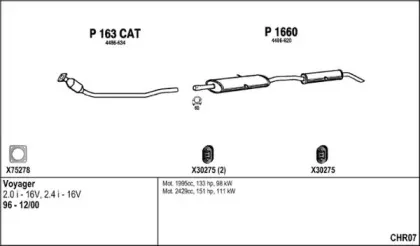 Система выпуска ОГ FENNO купить