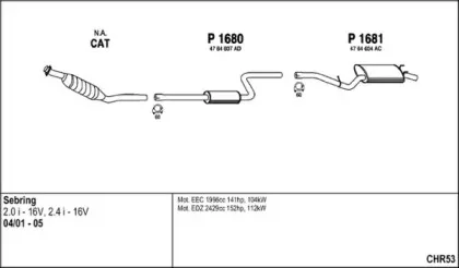Система выпуска ОГ FENNO купить