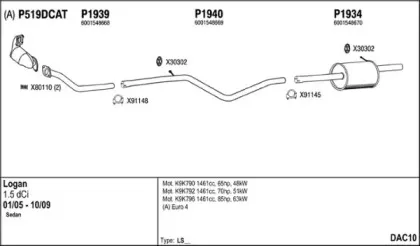 Система выпуска ОГ FENNO купить