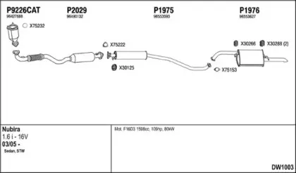 Система выпуска ОГ FENNO купить