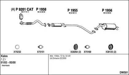 Система выпуска ОГ FENNO купить