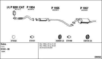 Система выпуска ОГ FENNO купить