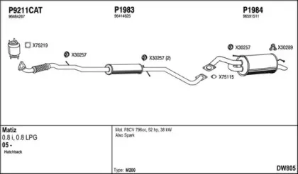Система выпуска ОГ FENNO купить
