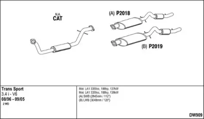 Система выпуска ОГ FENNO купить