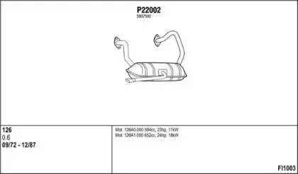 Система выпуска ОГ FENNO купить