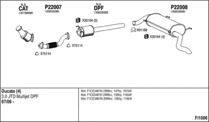 Система выпуска ОГ FENNO купить