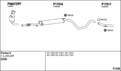 Система выпуска ОГ FENNO купить