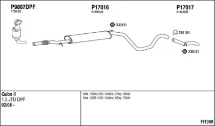 Система выпуска ОГ FENNO купить