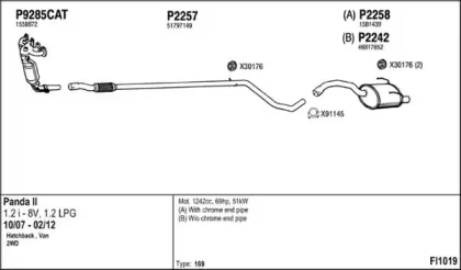 Система выпуска ОГ FENNO купить